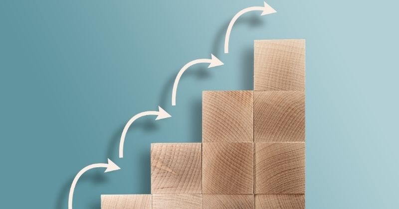 4 bước thực hiện analytical thinking