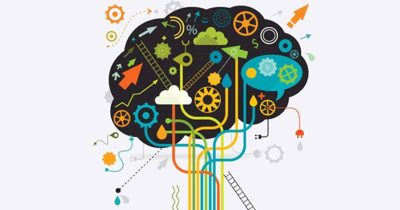 Analytical thinking là gì