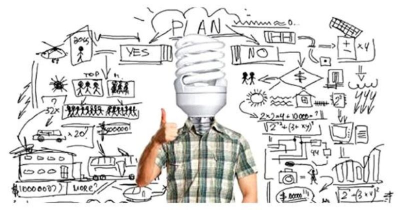 Kỹ năng xử lý tình huống là gì và tầm quan trọng vượt trội
